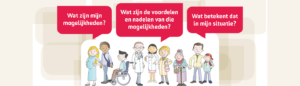 3 goede vragen